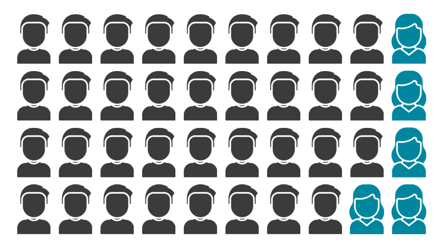 ENHANCEplus_course2_page1 Enhanceplus course2 page1