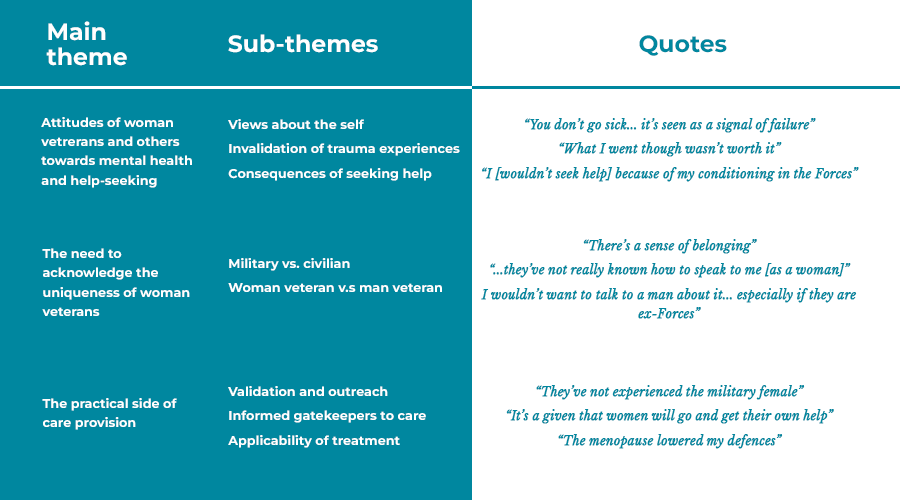 Enhanceplus course2 page4
