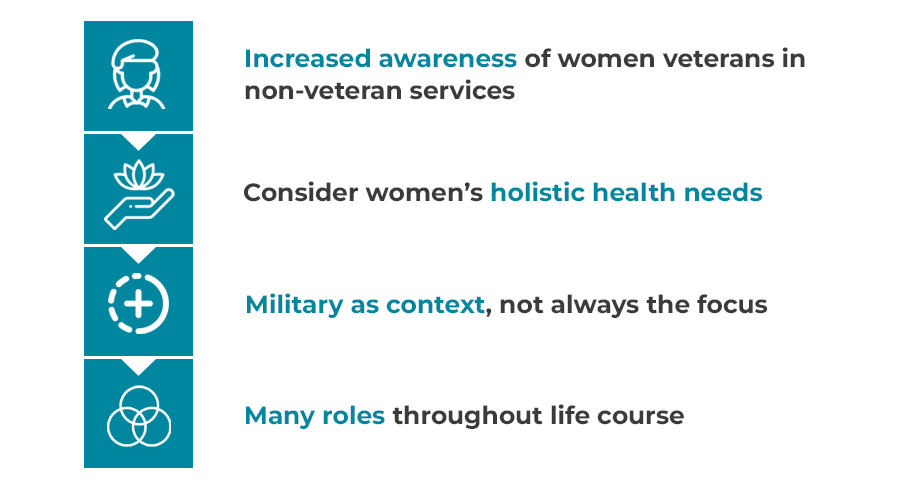 Enhanceplus course2 page9