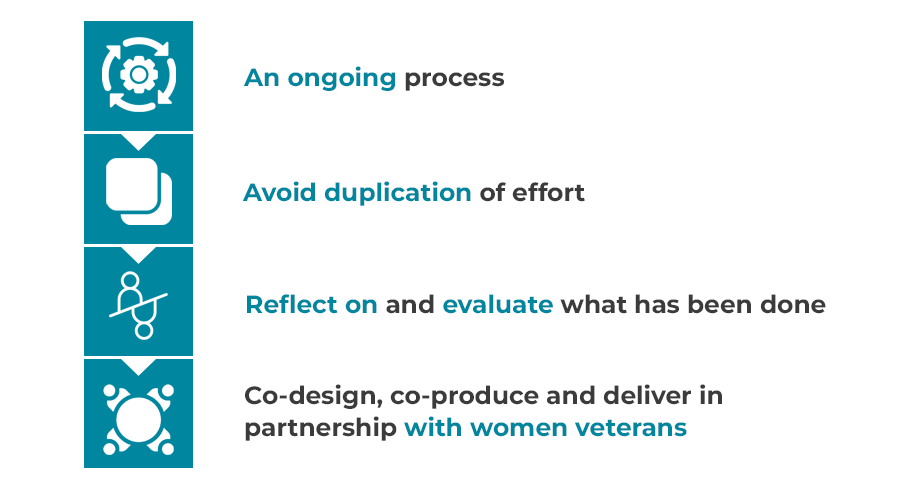 Enhanceplus course2 page10