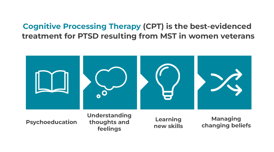Enhanceplus course2 page13