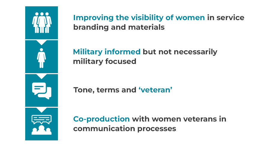 Enhanceplus course2 page6